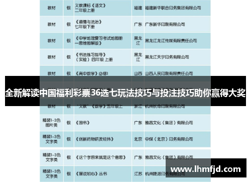 全新解读中国福利彩票36选七玩法技巧与投注技巧助你赢得大奖