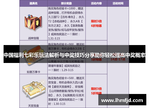 中国福利七彩乐玩法解析与中奖技巧分享助你轻松提高中奖概率