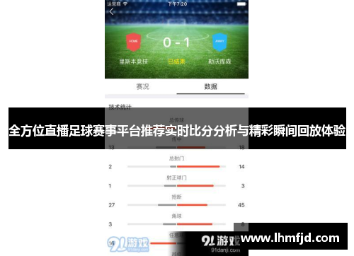 全方位直播足球赛事平台推荐实时比分分析与精彩瞬间回放体验