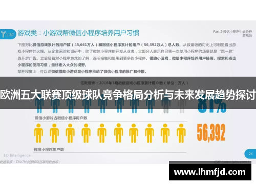 欧洲五大联赛顶级球队竞争格局分析与未来发展趋势探讨