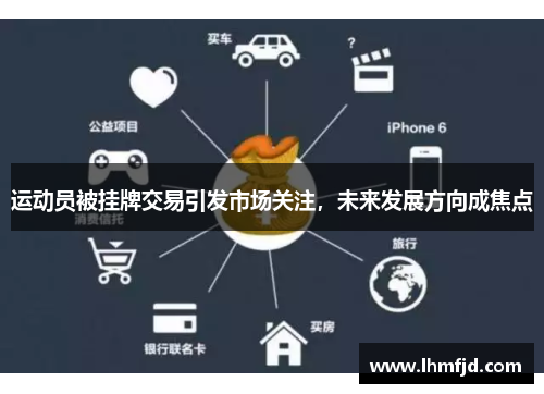 运动员被挂牌交易引发市场关注，未来发展方向成焦点