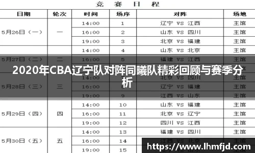 2020年CBA辽宁队对阵同曦队精彩回顾与赛季分析