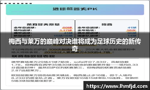 梅西与莱万的巅峰对决谁将成为足球历史的新传奇